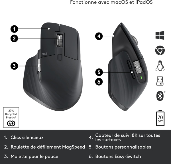 Souris Logitech MX Master 3 - Technologie Darkfield, 7 boutons, Bluetooth pour ordinateurs